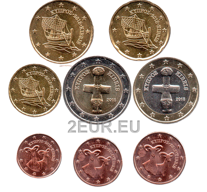 Cipro euro set UNC 2018  