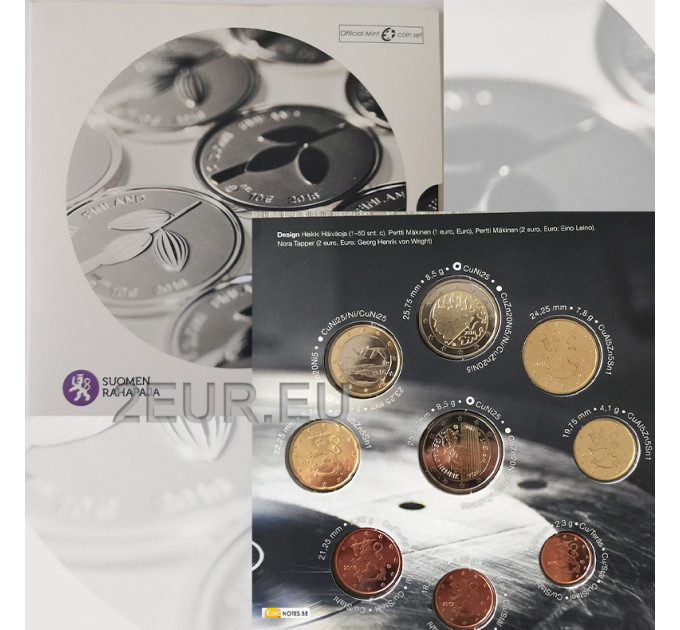 Finlandia euro set BU 2016 - Processo di coniazione di monete da collezione