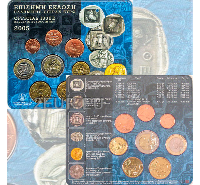 Grecia euro set BU 2005 - euro set BU
