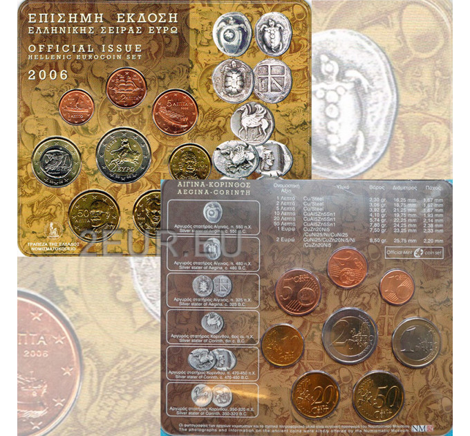 Grecia euro set BU 2006 - euro set BU