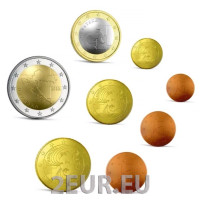 Croazia euro set UNC 2023