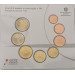 Italy 2023 - Euro Set BU  