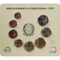 Italia Set Euro FDC 2025
