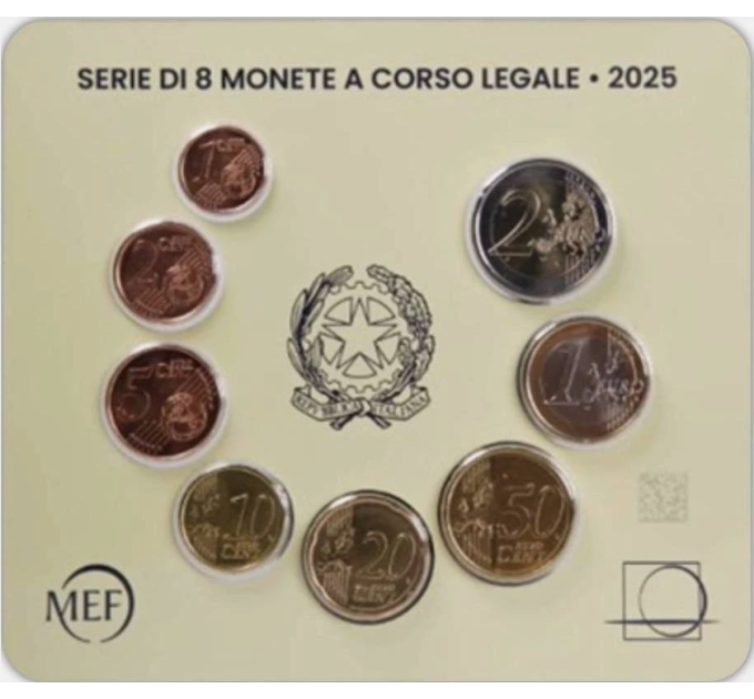 Italia Set Euro FDC 2025