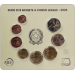 Italia Set Euro FDC 2025