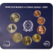 Italia Set Euro FDC 2025