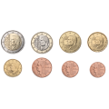 Lussemburgo Serie di monete in euro UNC 2026