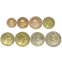 Lussemburgo Serie di monete in euro UNC 2022