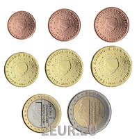 Olanda Serie di monete in euro UNC 2006