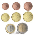 Olanda Serie di monete in euro UNC 2008