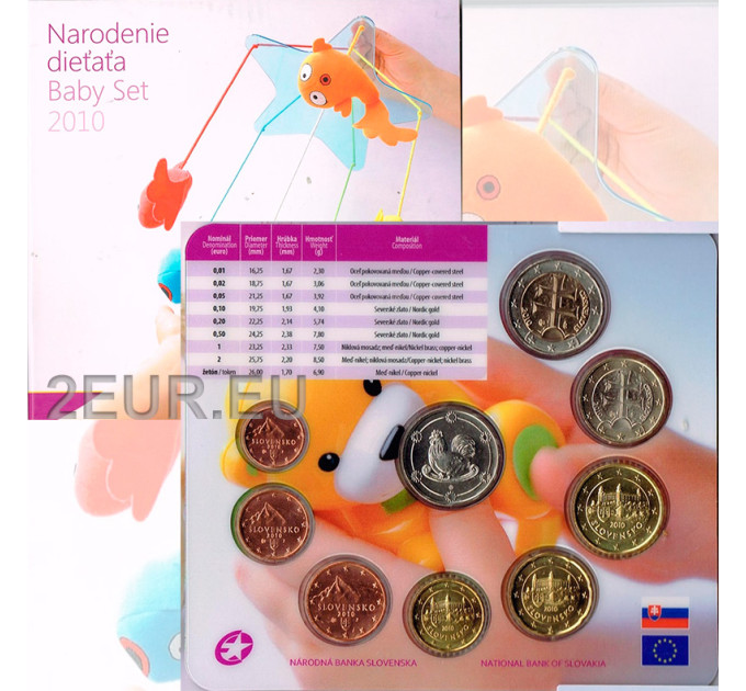 Slovacchia Serie di monete in euro FDC 2010 - Set per bambini