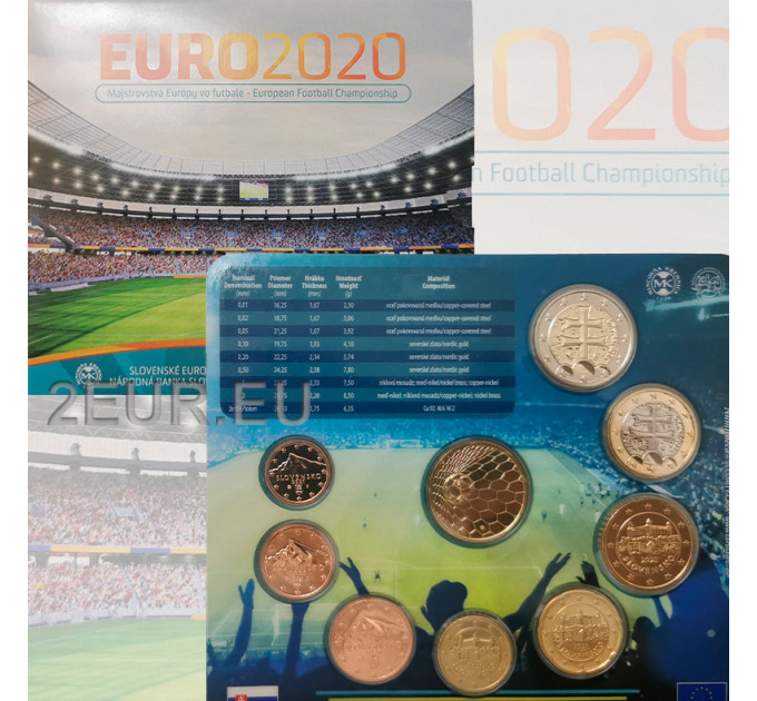 Slovacchia Serie di monete in euro FDC 2021 - Campionato Europeo UEFA - Euro 2020