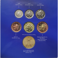 Slovacchia Serie di monete in euro FDC 2024 - 20 anni nell'UE