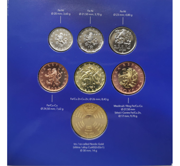 Slovacchia Serie di monete in euro FDC 2024 - 20 anni nell'UE