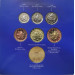 Slovacchia Serie di monete in euro FDC 2024 - 20 anni nell'UE