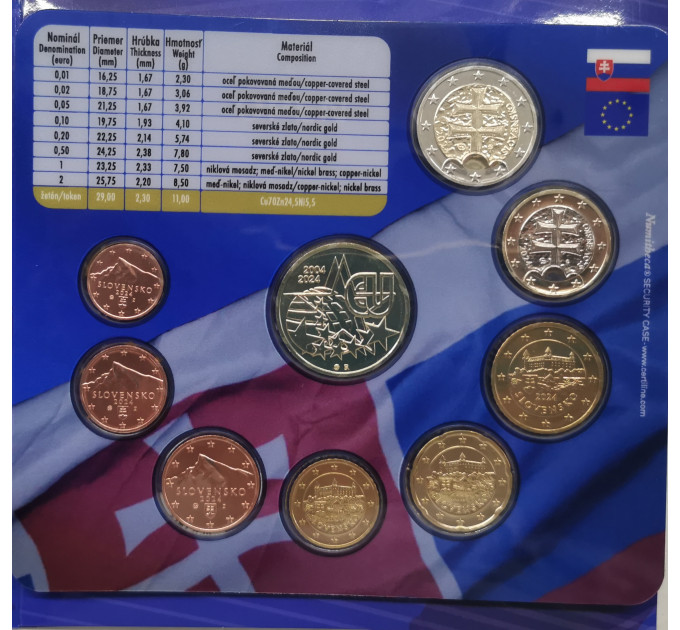 Slovacchia Serie di monete in euro FDC 2024 - 20 anni nell'UE