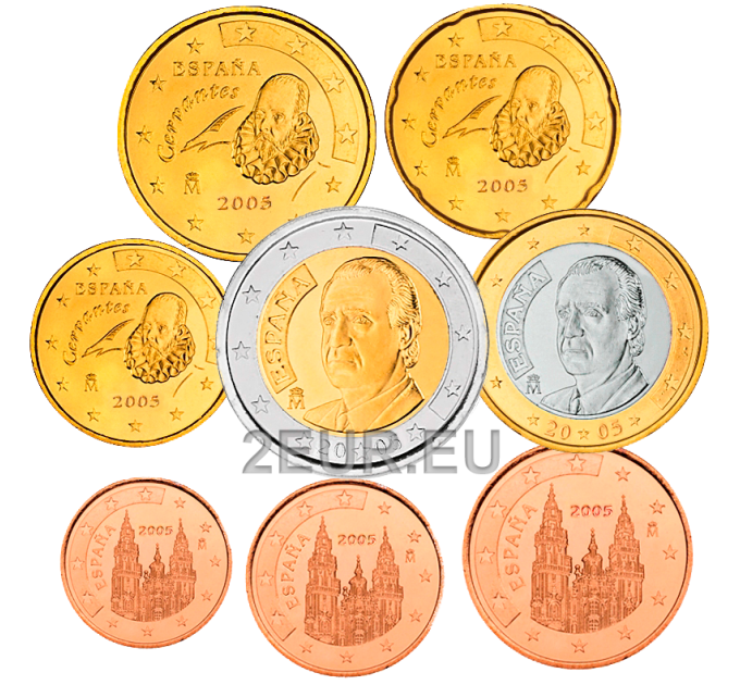 Spagna Set Euro UNC 2006