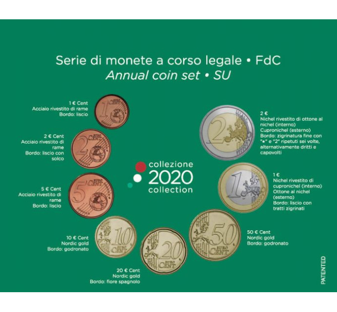 Italia Set Euro FDC 2020
